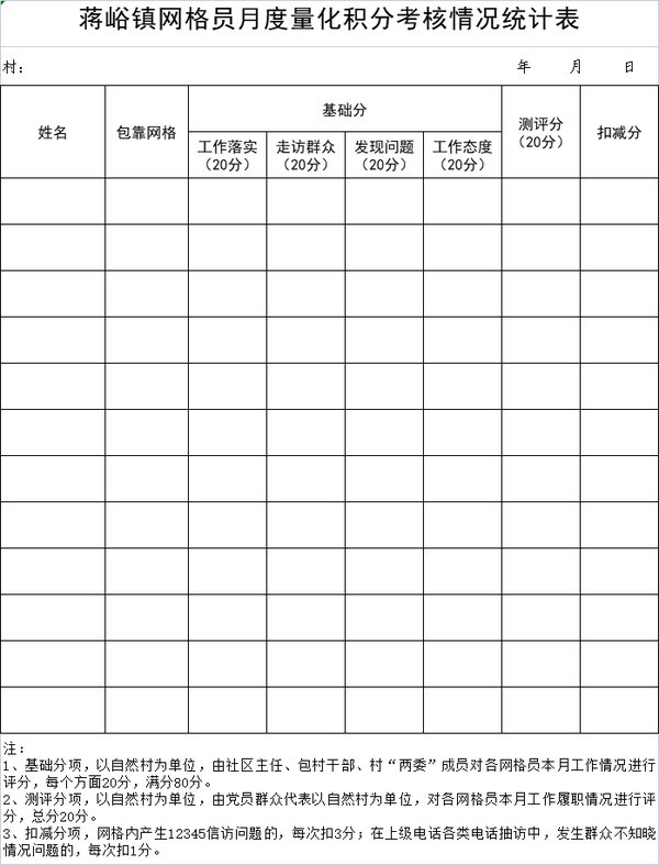 党建参训学员满分