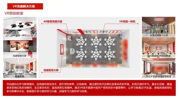 实景党建培训优化
