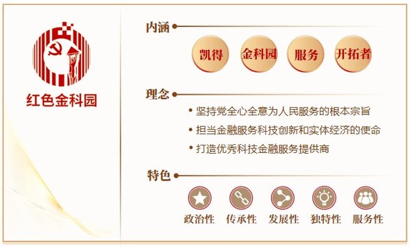 高质量干部红色培